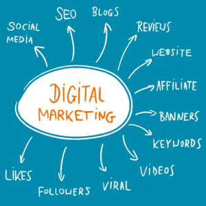 marketing numerique digital marketing